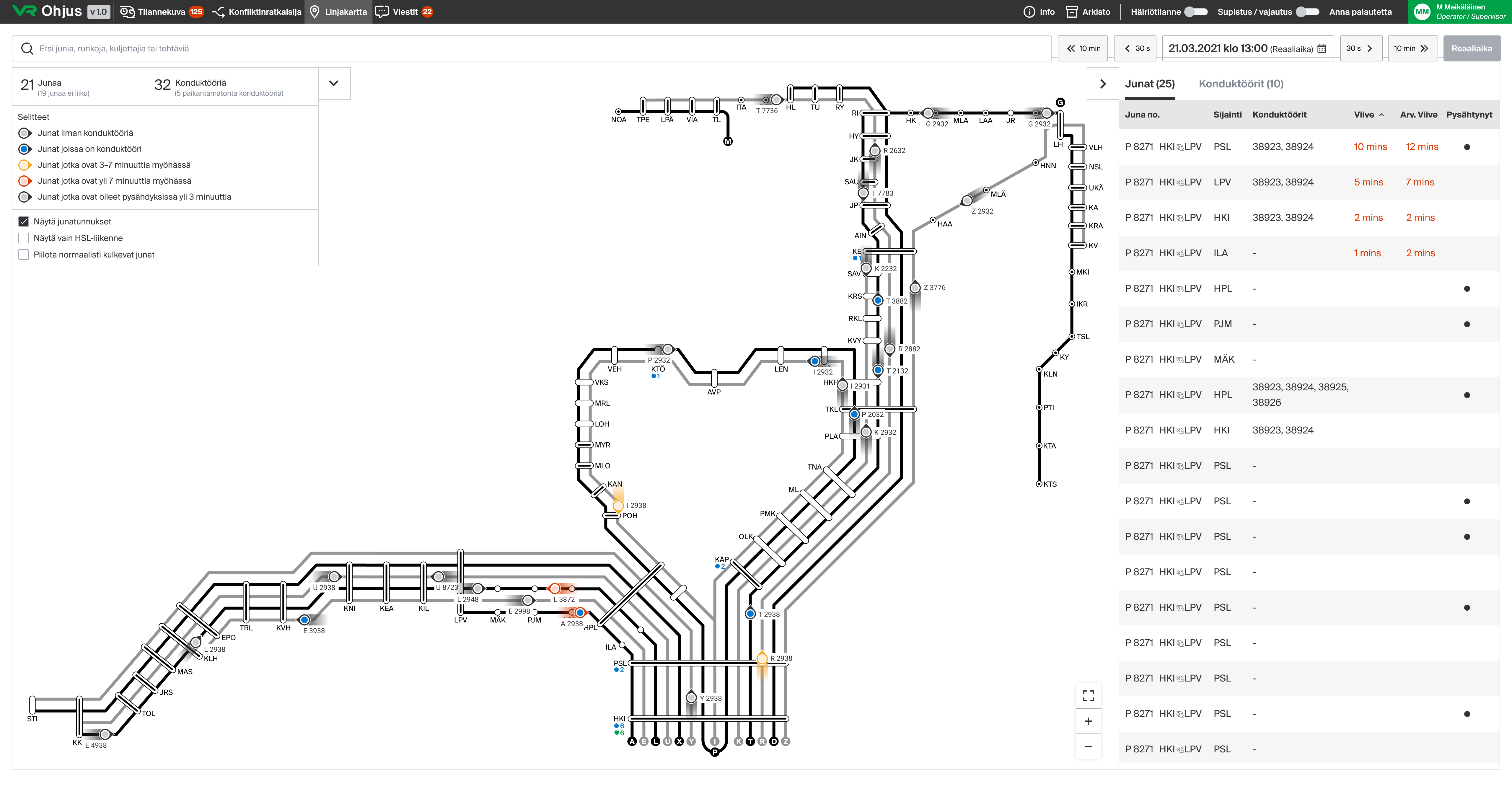 Line Map